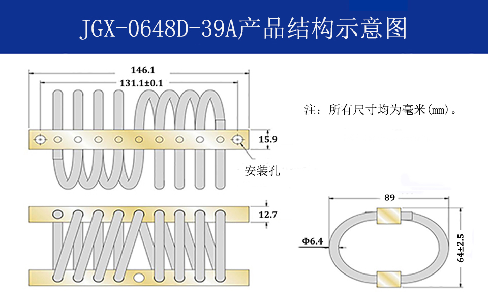 JGX-0648D-39A多應用鋼絲繩隔振器結(jié)構